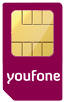 youfone sim only